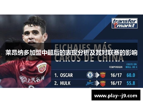 莱昂纳多加盟中超后的表现分析及其对联赛的影响