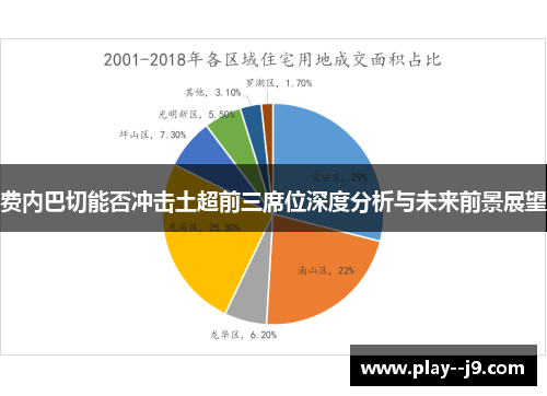 费内巴切能否冲击土超前三席位深度分析与未来前景展望