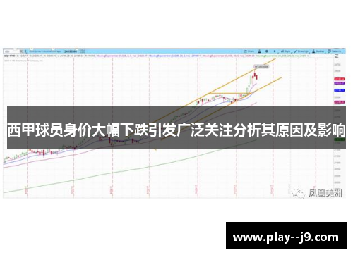 西甲球员身价大幅下跌引发广泛关注分析其原因及影响