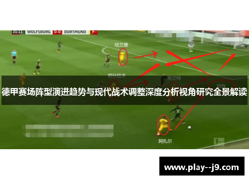 德甲赛场阵型演进趋势与现代战术调整深度分析视角研究全景解读 德甲赛场阵型演进趋势与现代战术调整深度分析视角研究全景解读
