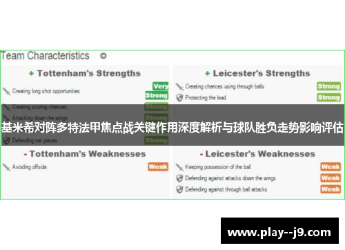 基米希对阵多特法甲焦点战关键作用深度解析与球队胜负走势影响评估 基米希对阵多特法甲焦点战关键作用深度解析与球队胜负走势影响评估