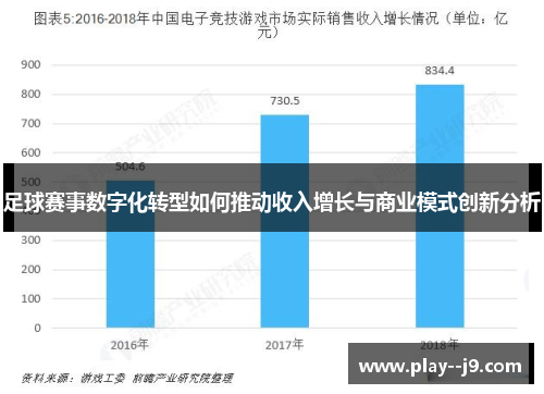 足球赛事数字化转型如何推动收入增长与商业模式创新分析 足球赛事数字化转型如何推动收入增长与商业模式创新分析