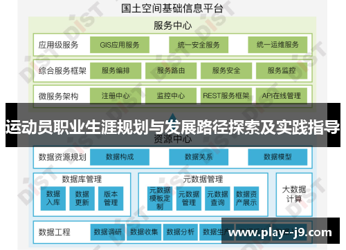 运动员职业生涯规划与发展路径探索及实践指导