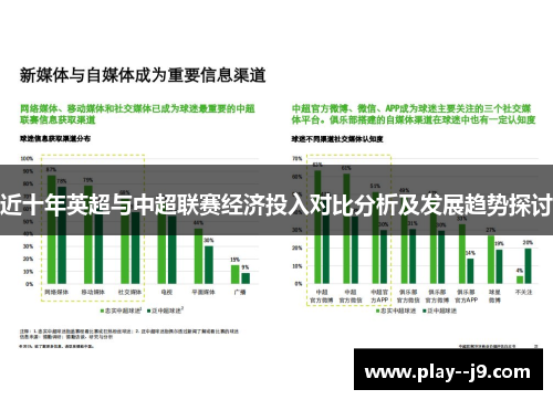 近十年英超与中超联赛经济投入对比分析及发展趋势探讨 近十年英超与中超联赛经济投入对比分析及发展趋势探讨